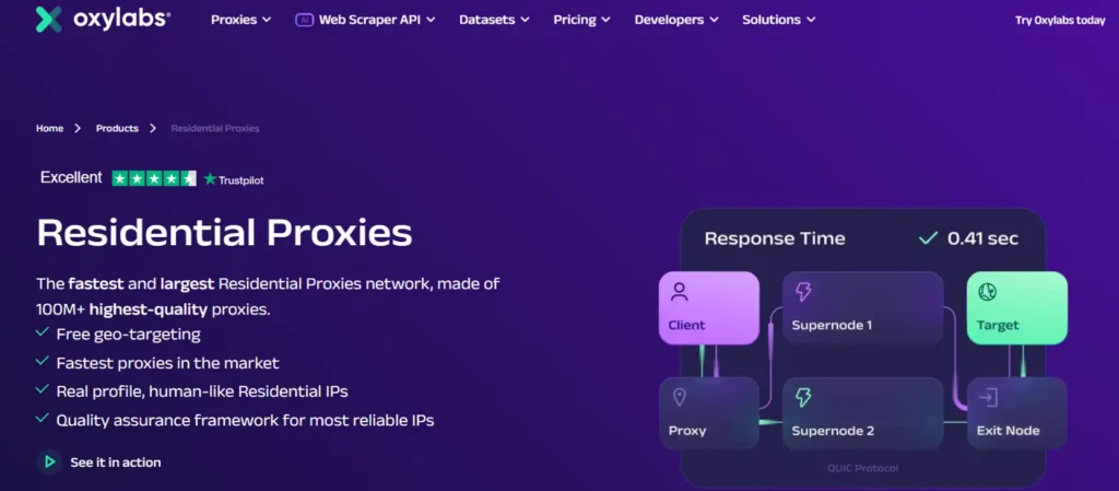 Oxylabs Residential Proxies