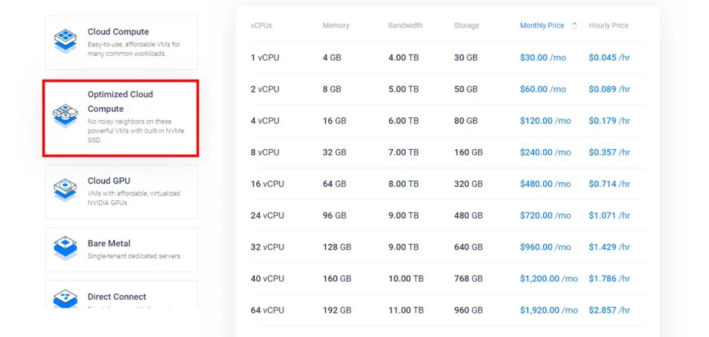 Vultr Optimized Cloud Compute Pricing