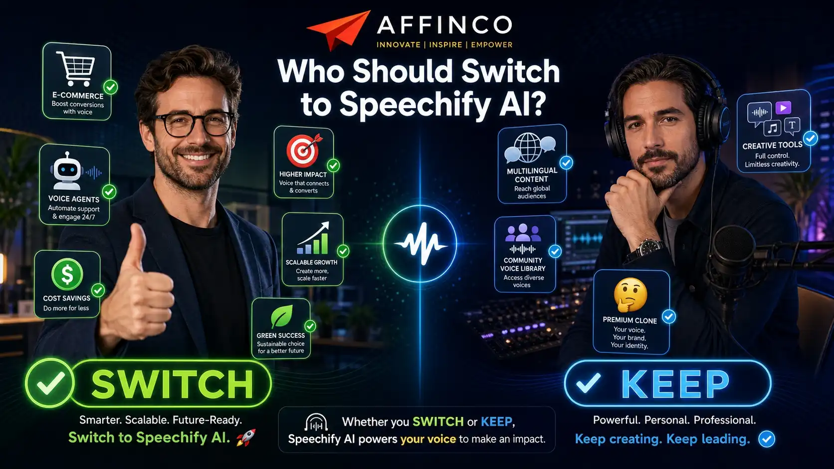 Speechify AI Ideal Users