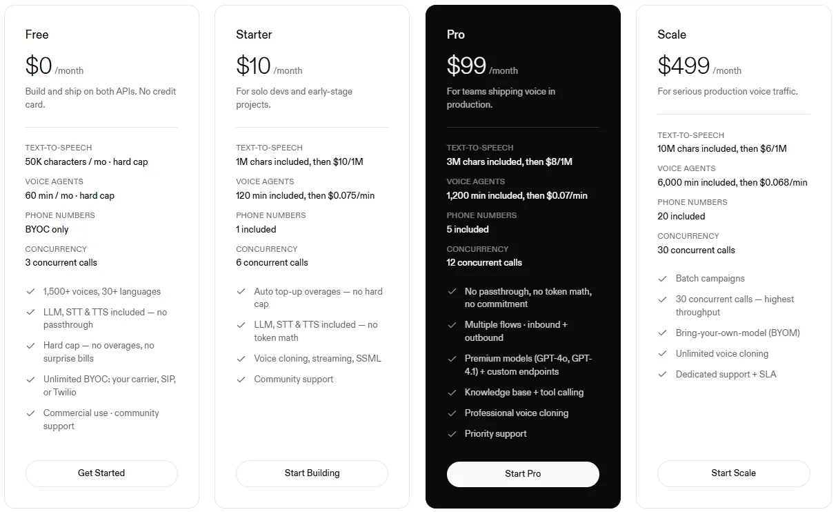 Speechify AI Pricing Plans