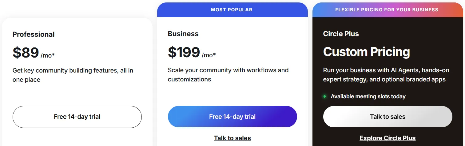 Circle Pricing