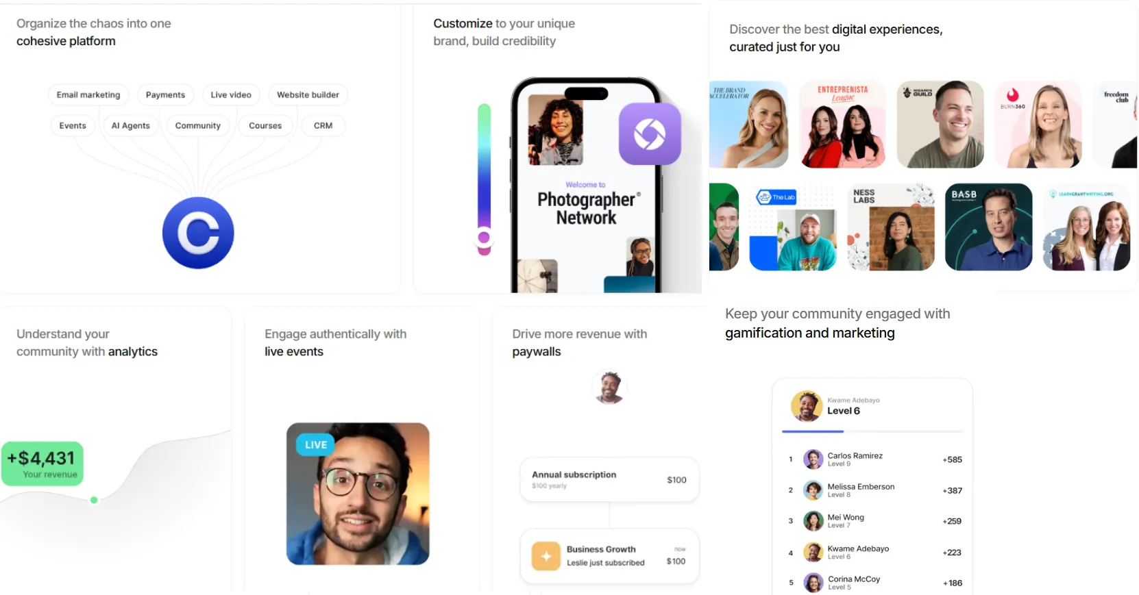 Circle Use Cases