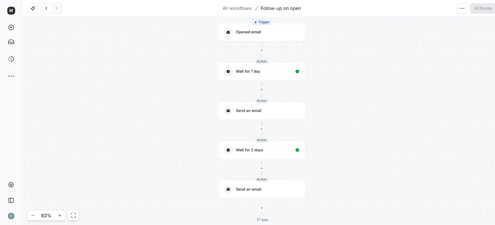 Circle.so Marketing Workflows and Automations Setup