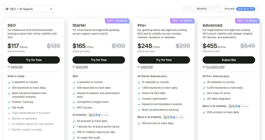 Semrush Pricing Plans