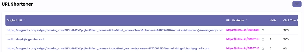 Signal House URL Shortener