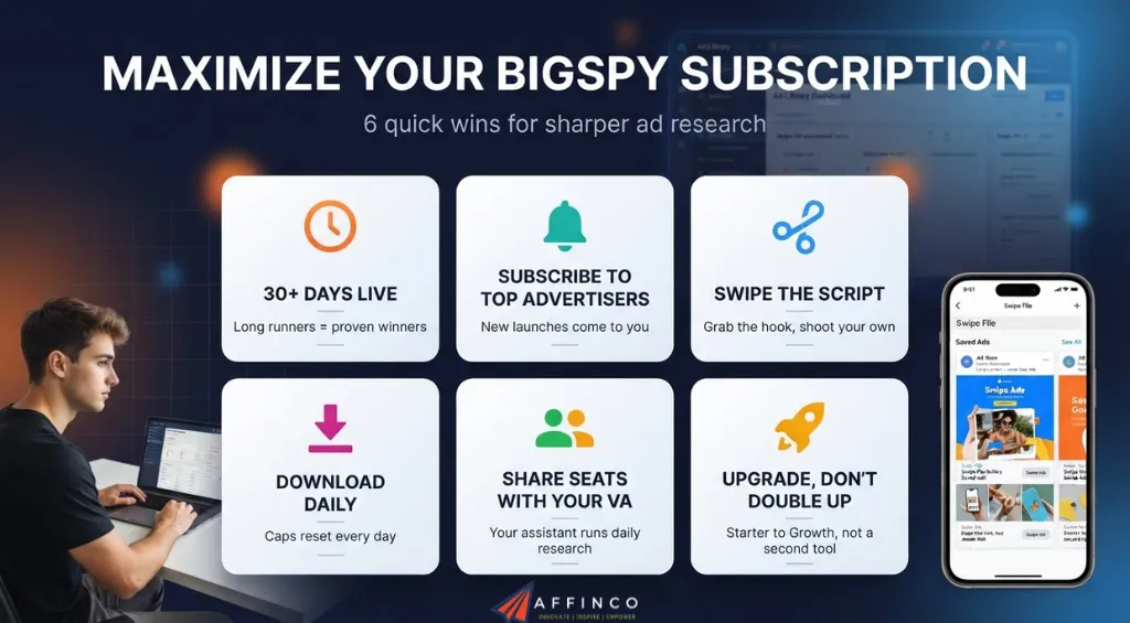 Consejos de suscripción a BigSpy para maximizar el valor de la investigación.