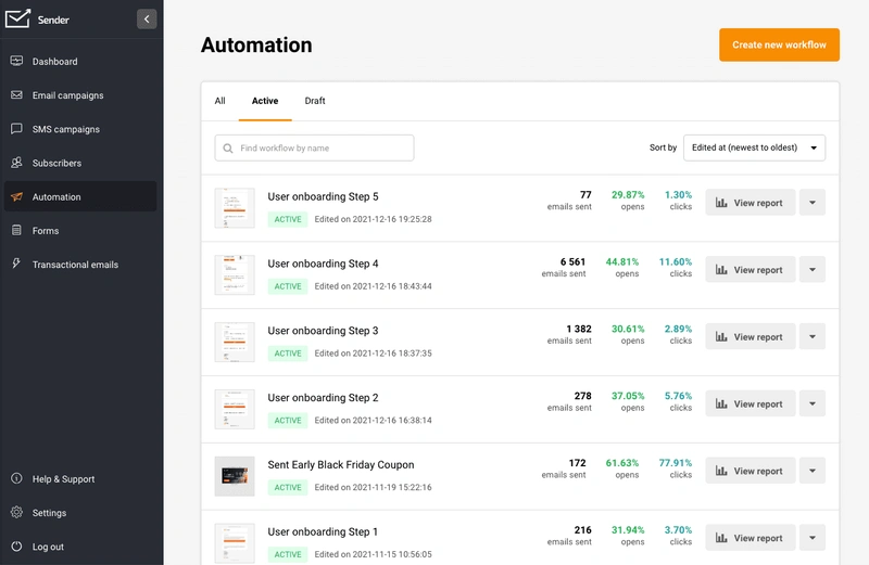 Sender Marketing Automation