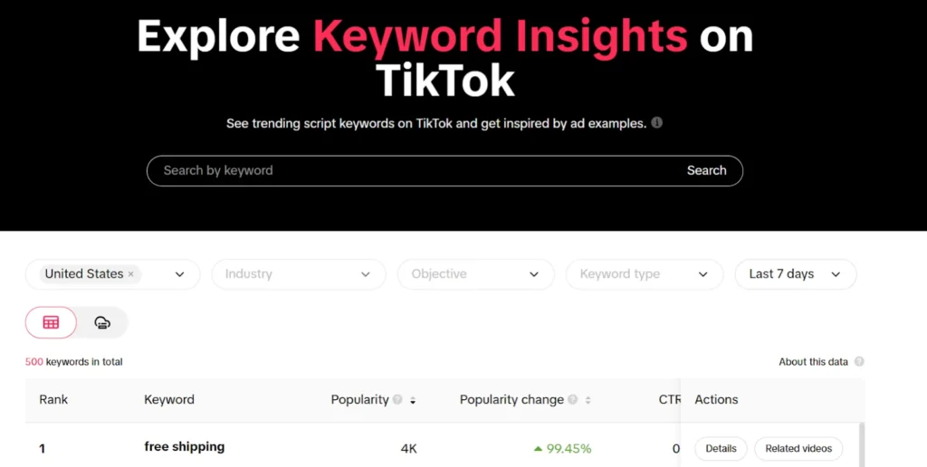 TikTok Creative Center - Keyword Insights Tool