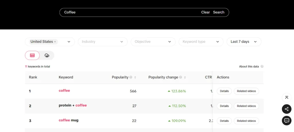 TikTok keyword tool