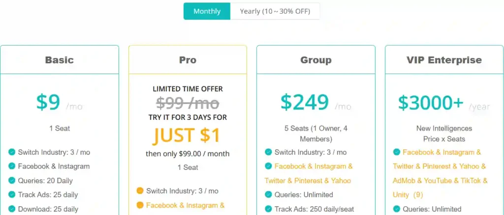 BigSpy Pricing