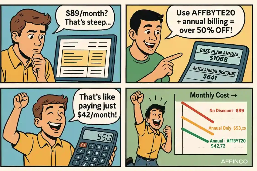 Dolphin Anty Helps Scale Your Affiliate Campaigns