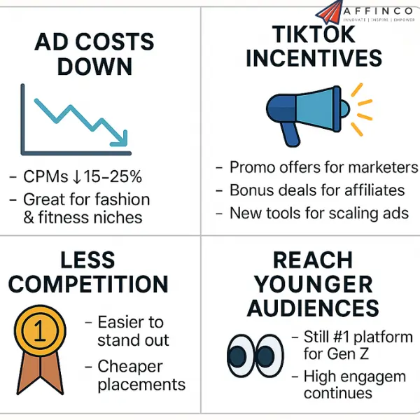 TikTok advertising benefits for Affiliate Marketers