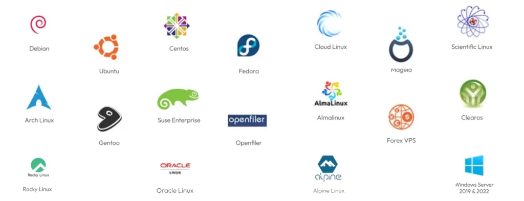 VPSServer Coupon- supported operating systems