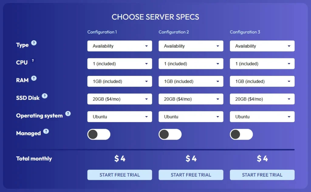 VPSServer Pricing