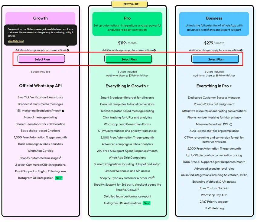 Wati Pricing Plans