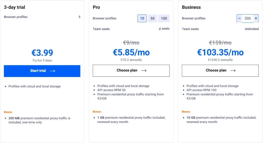 Multilogin Pricing Plan