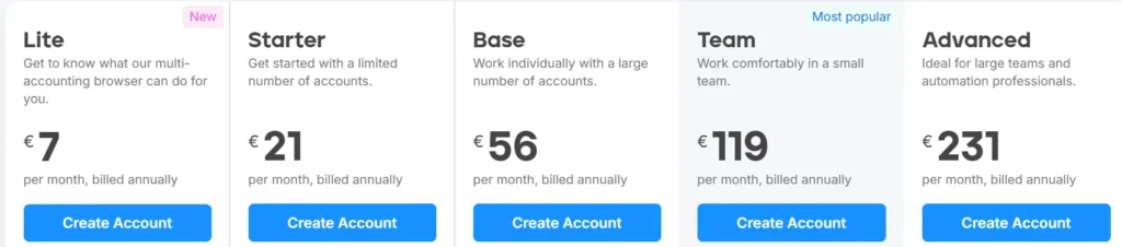 OctoBrowser Pricing Plans