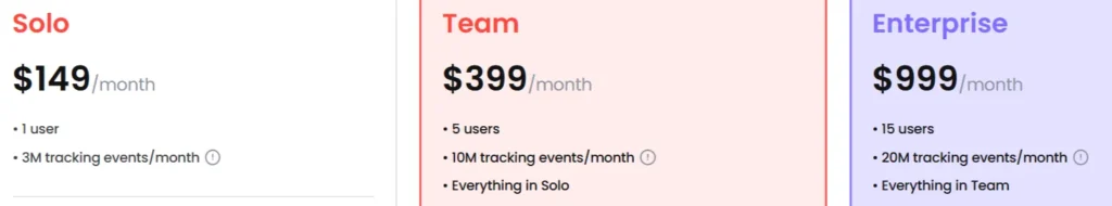 RedTrack Brand & Agency Plans