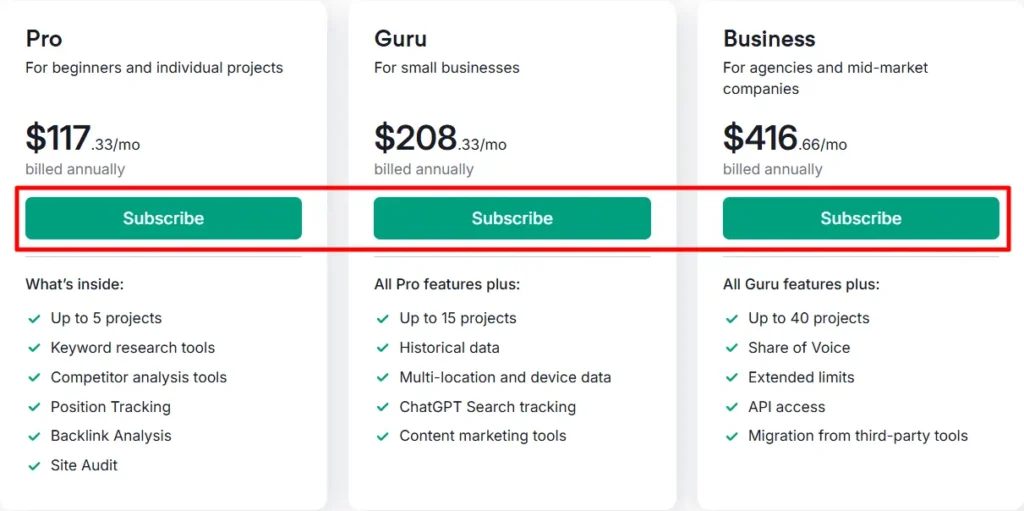 SEMrush Plans