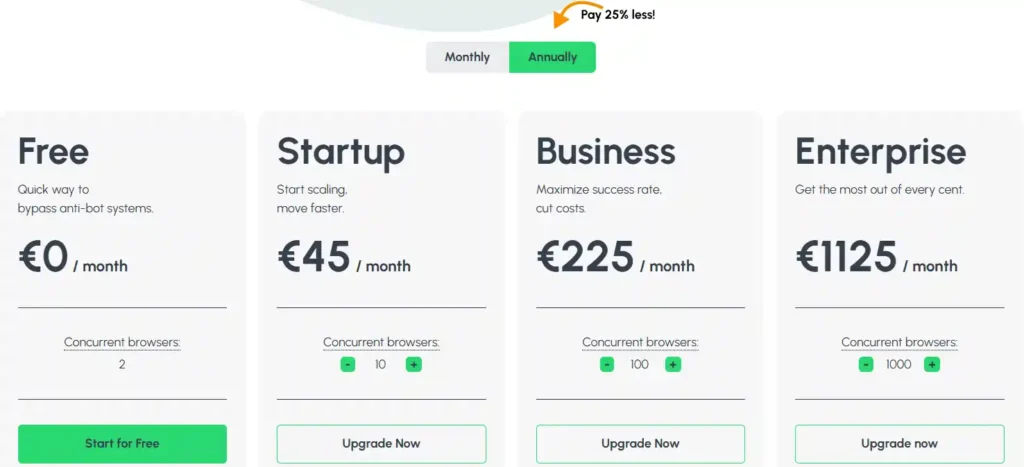 Kameleo Pricing Plan