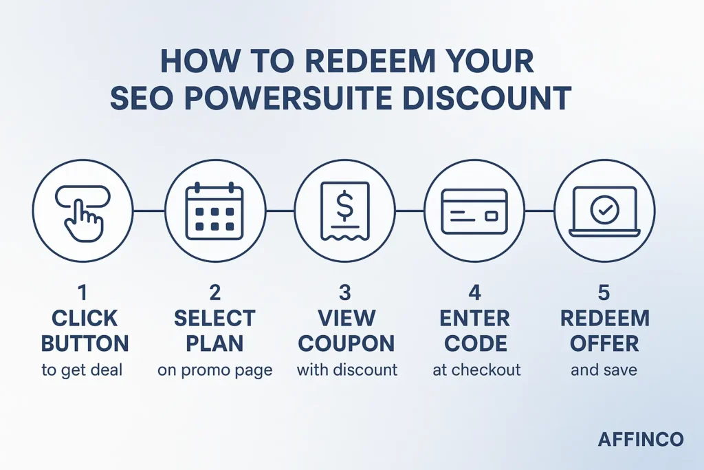 SEO PowerSuite Discount