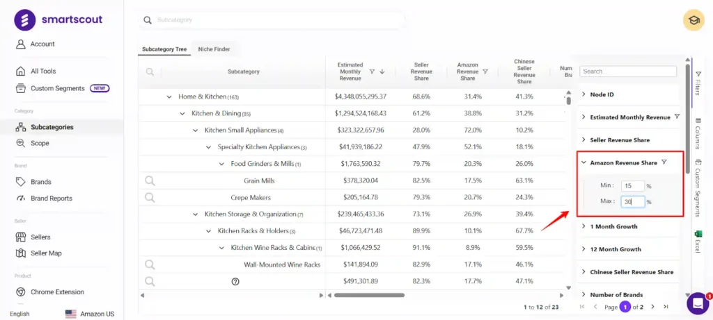 SmartScout - Set Amazon in-stock rate to under 30%