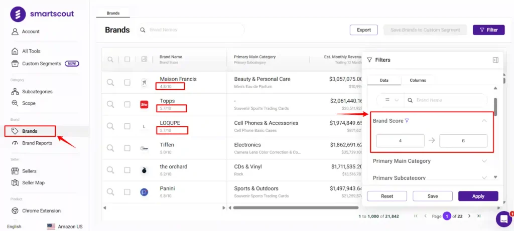SmartScout - Use the Brand Score filter