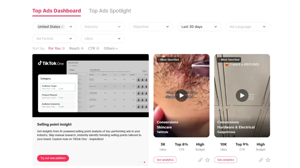 Top Ads Dashboard