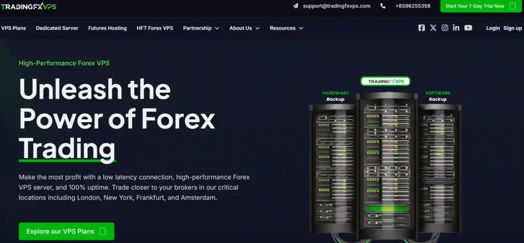 TradingFXVPS