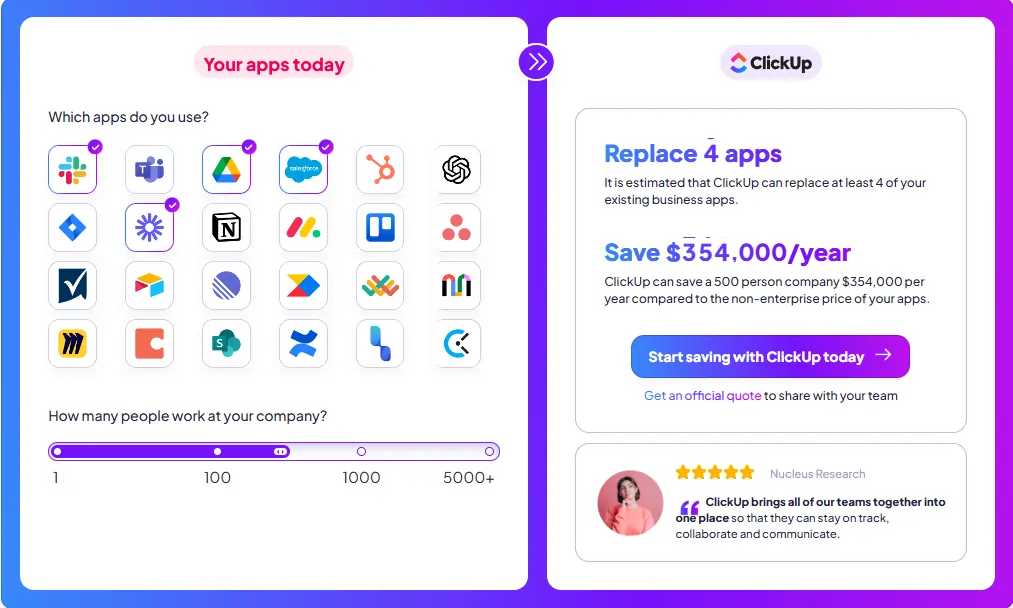 Highest Saving with ClickUp