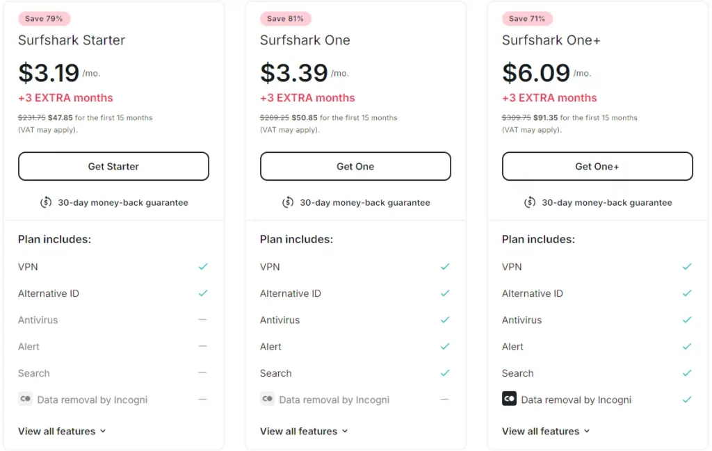 Surfshark Pricing