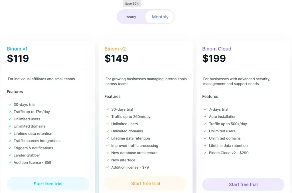 Binom Pricing Plan