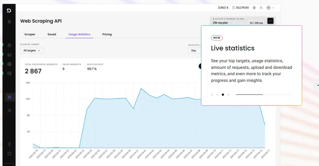 Decodo Web Scraping API