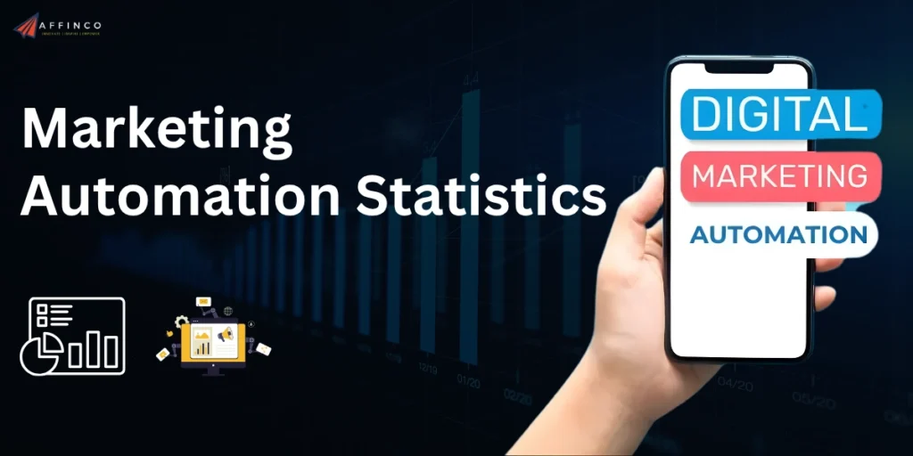 Marketing Automation Statistics
