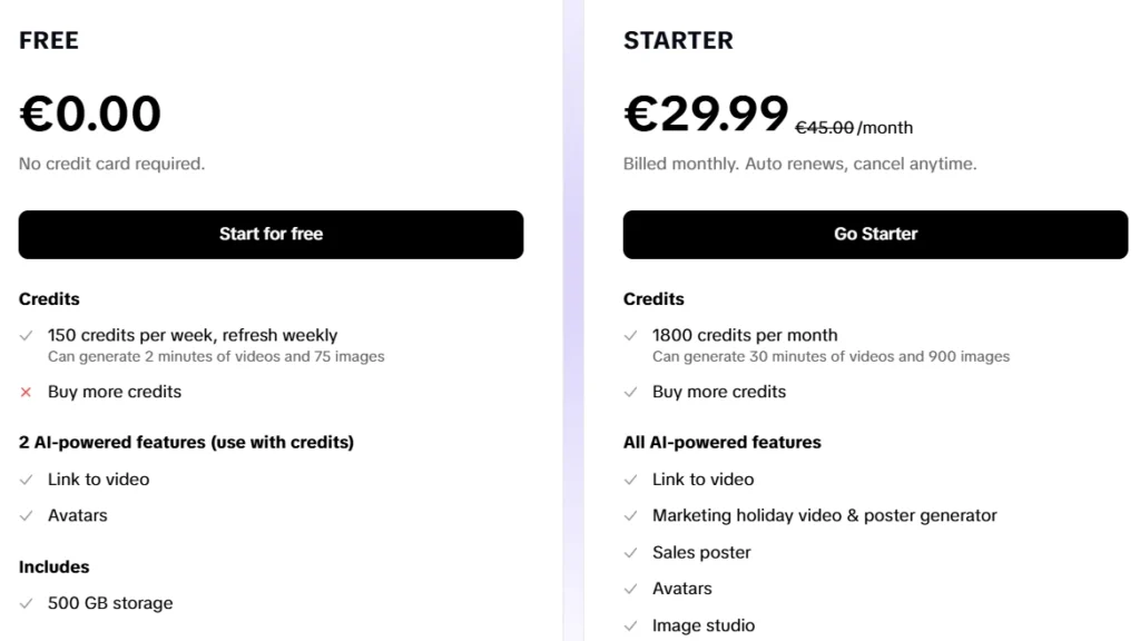 Pippit AI Pricing Plans