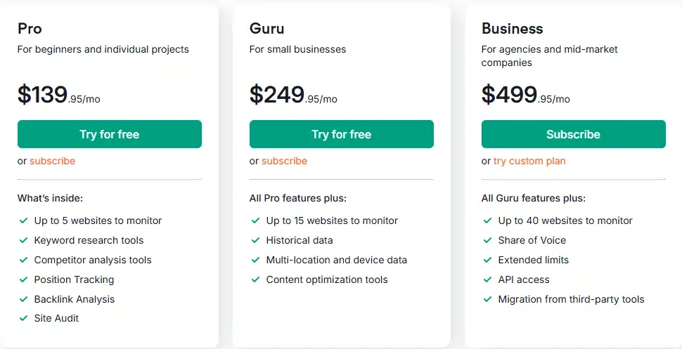 Semrush Pricing Plans