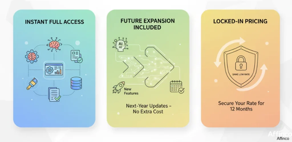 Full list of offer features of Genspark