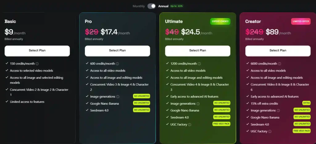 Higgsfield Black Friday Pricing