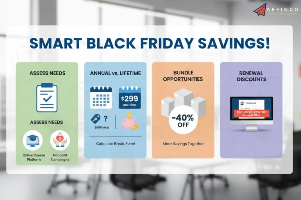 Maximize Black Friday Savings