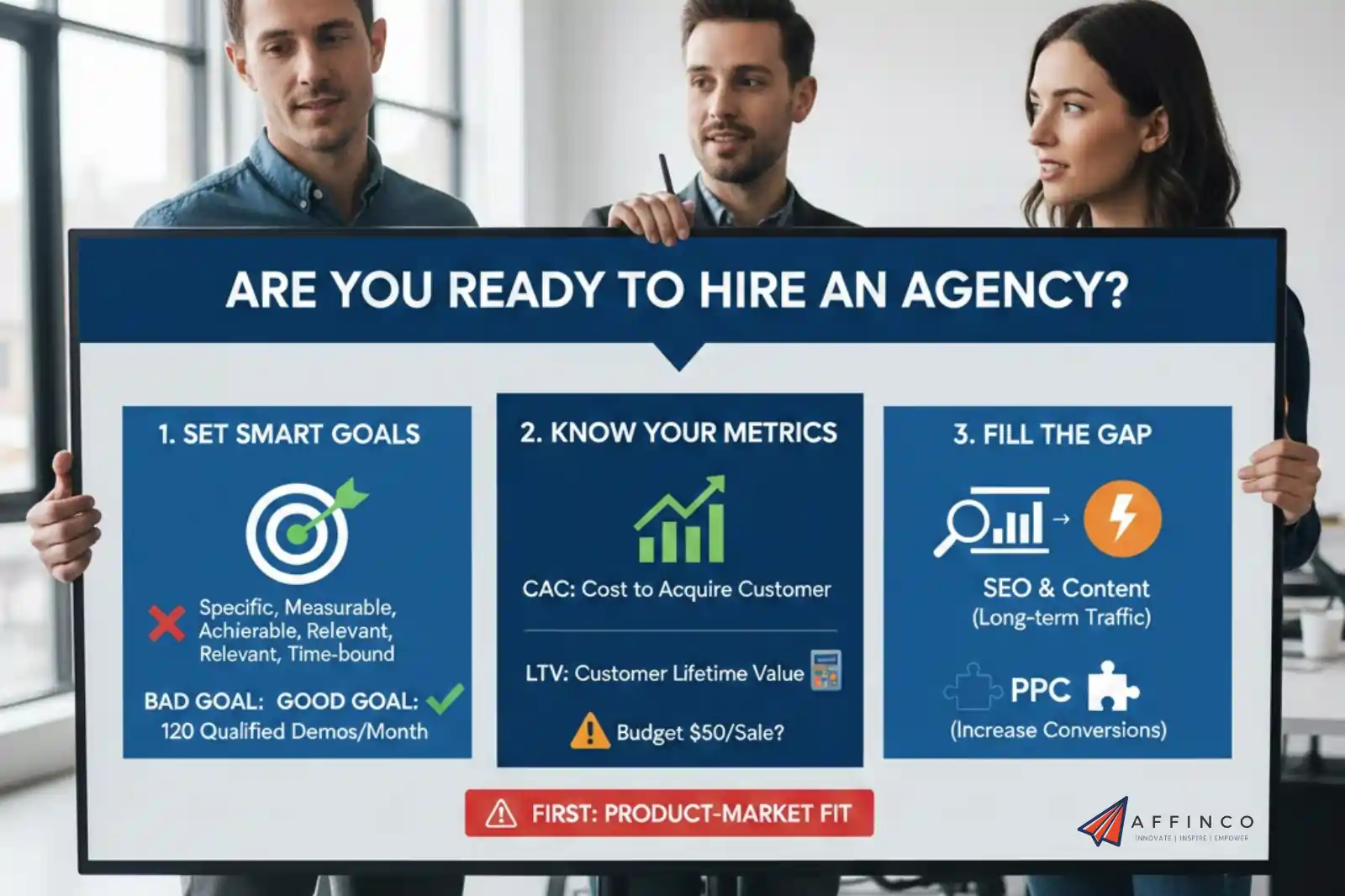 Business audit evaluating product market fit