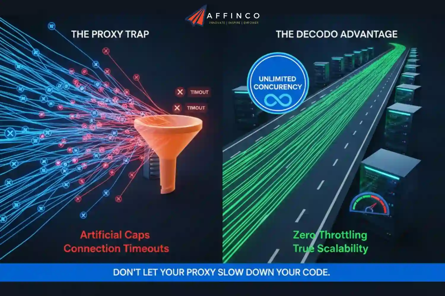 Scalable web scraping limited by local threads and concurrency constraints