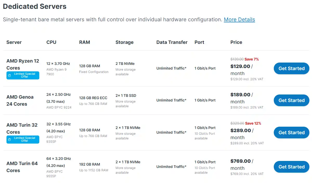 Contabo Dedicated Server Plans