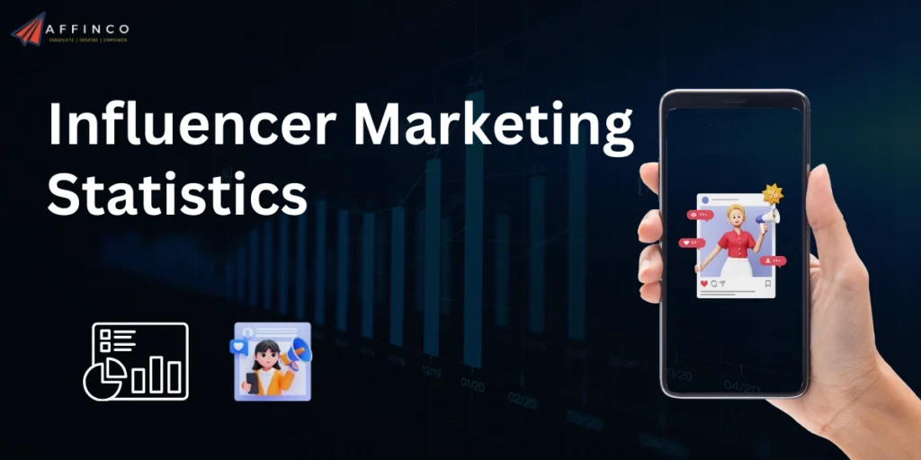 Influencer Marketing Statistics