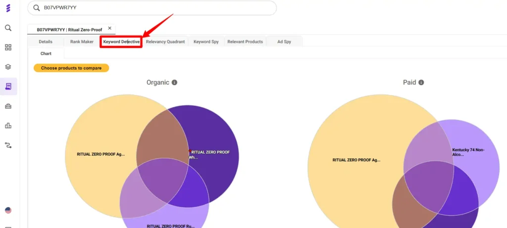 SmartScout Keyword Detective