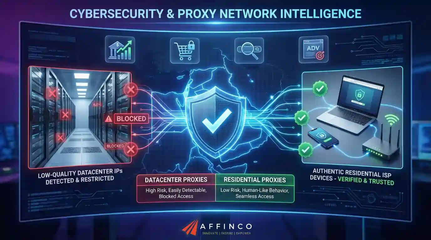 Strategic Advantage of Israel Proxy Providers for Data Intelligence