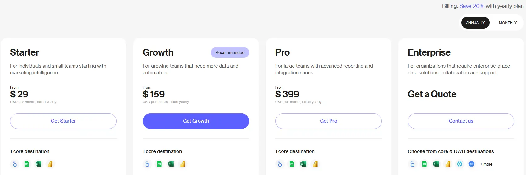 Supermetrics Pricing Plans