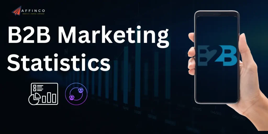 B2B Marketing Statistics
