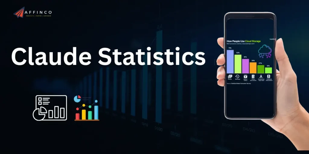 Cloude Statistics