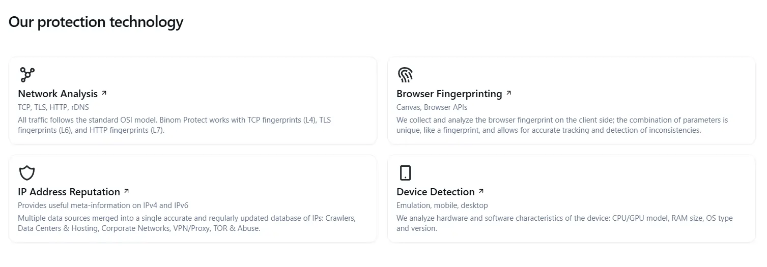 Core Detection Technologies Inside Binom Protect