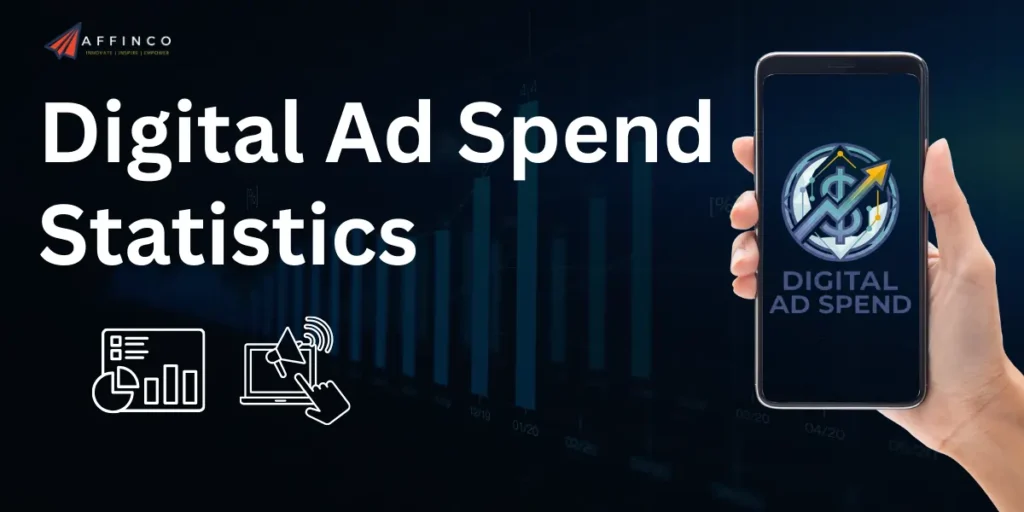 Digital Ad Spend Statistics